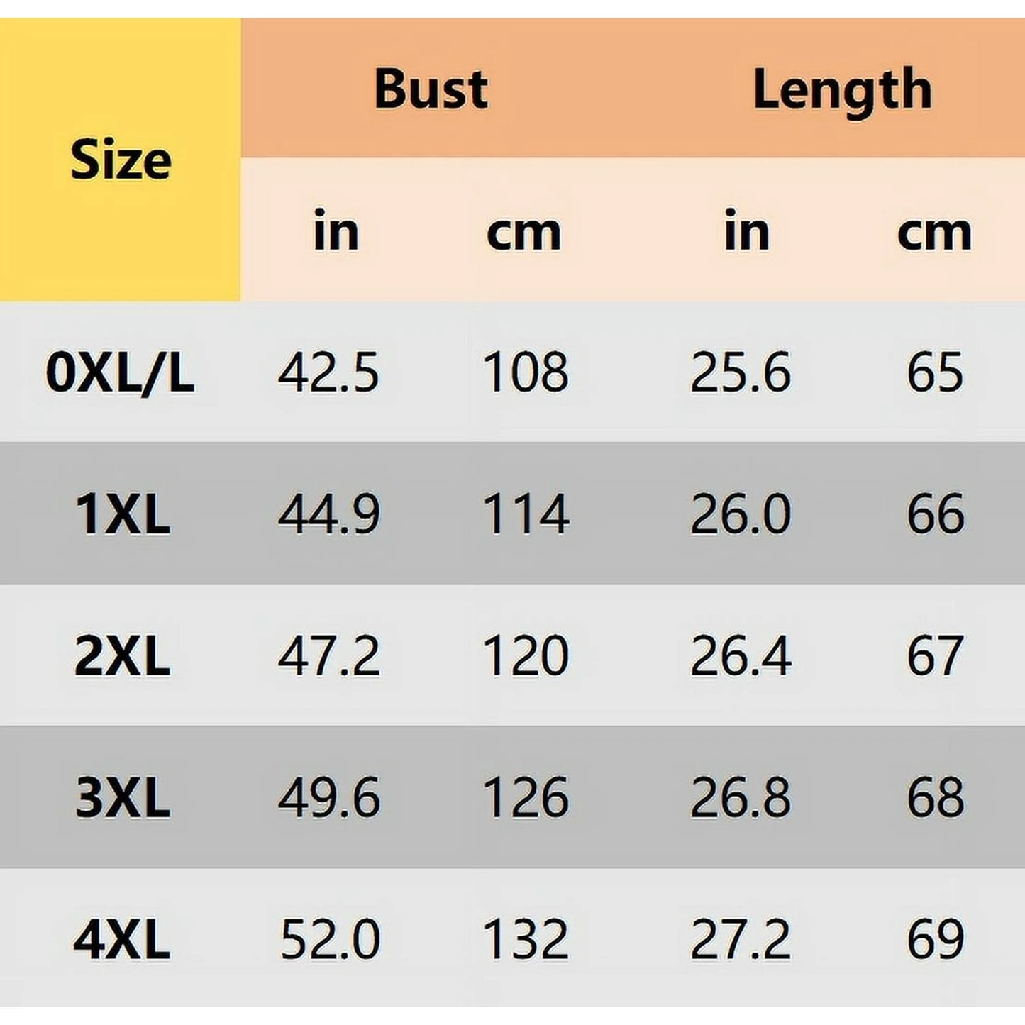 SOMER Womens Plus Size T Shirts Trendy Eyelet Cute Casual Short Sleeve Tops 2025